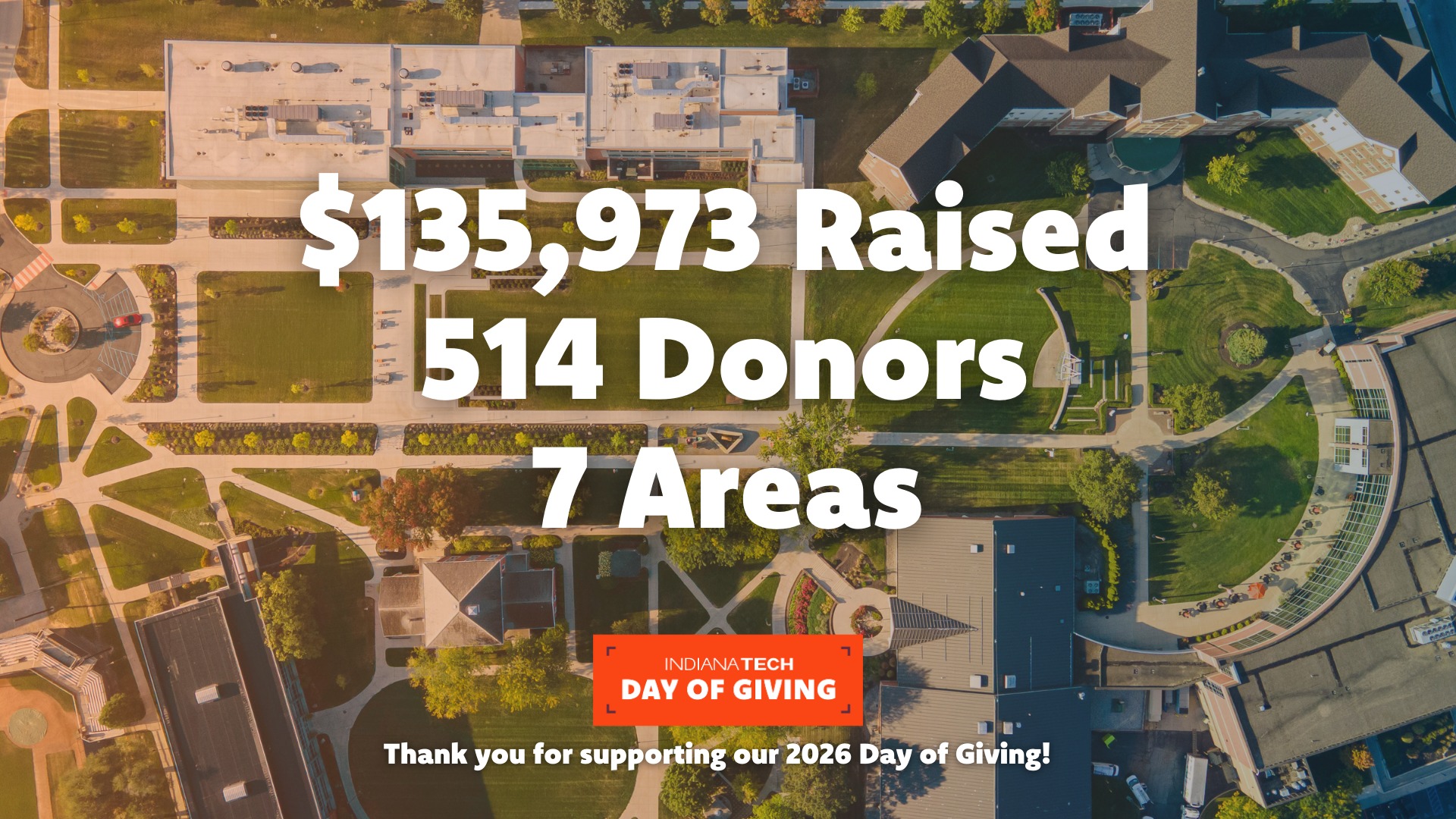 info graphic related to day of giving